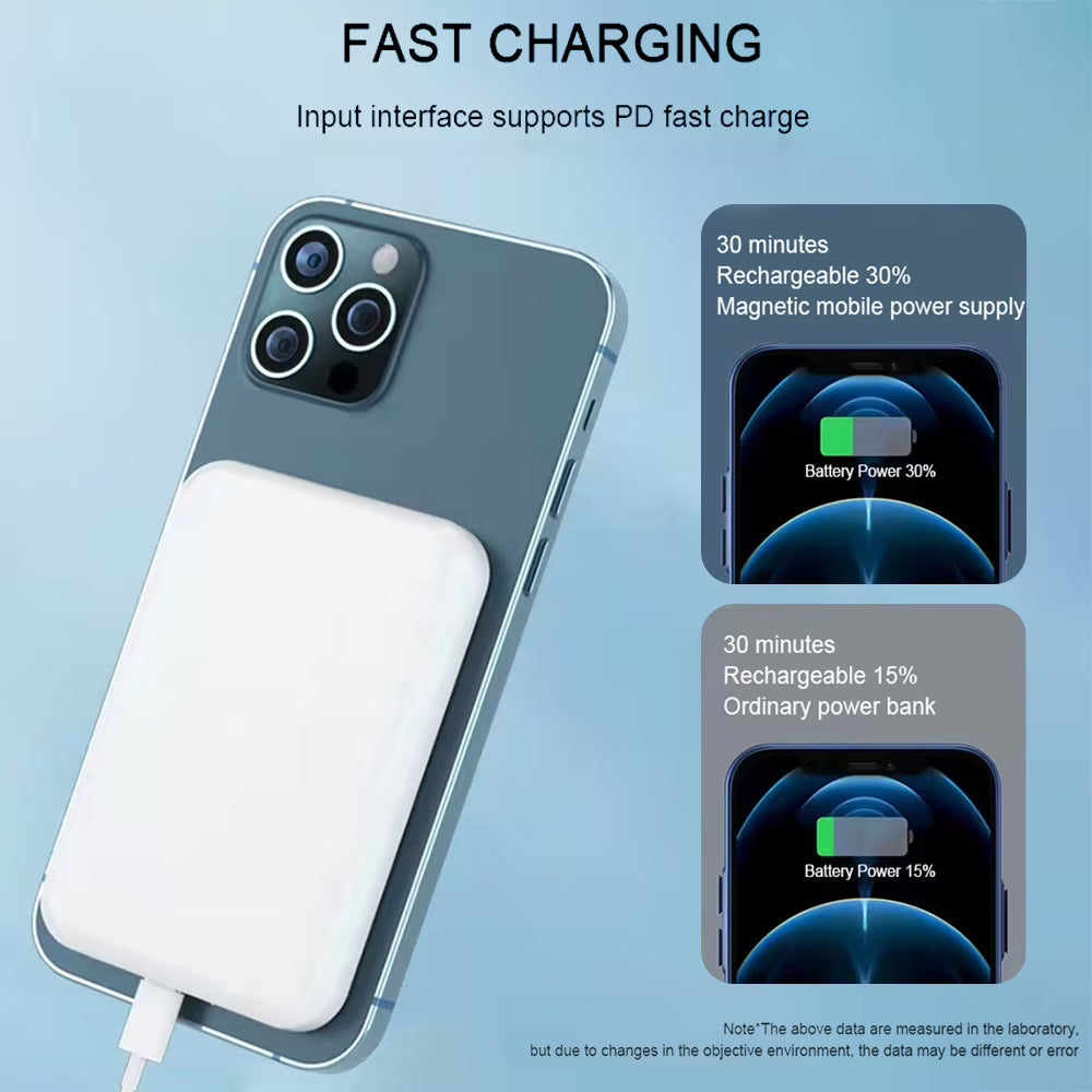 3-in-1 Foldable Wireless Charging Station – iPhone, Apple Watch & AirPods