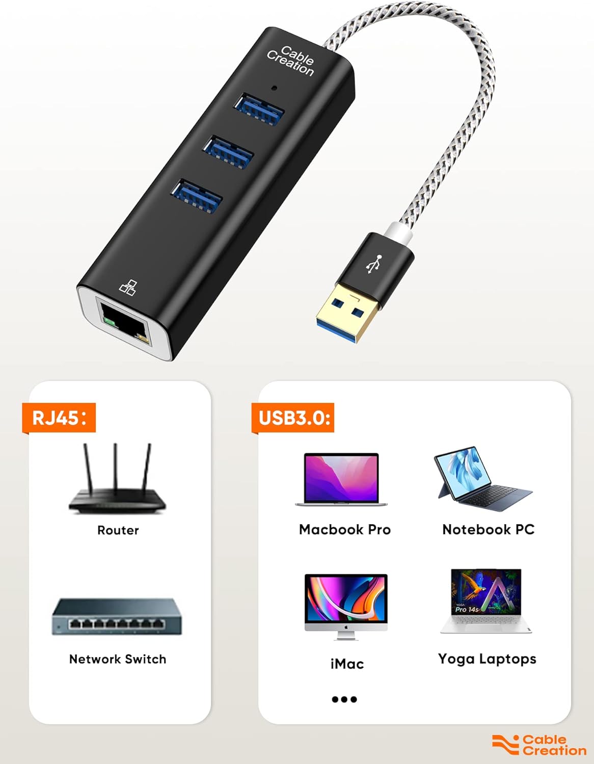 USB 3.0 Hub with Gigabit Ethernet – Aluminium