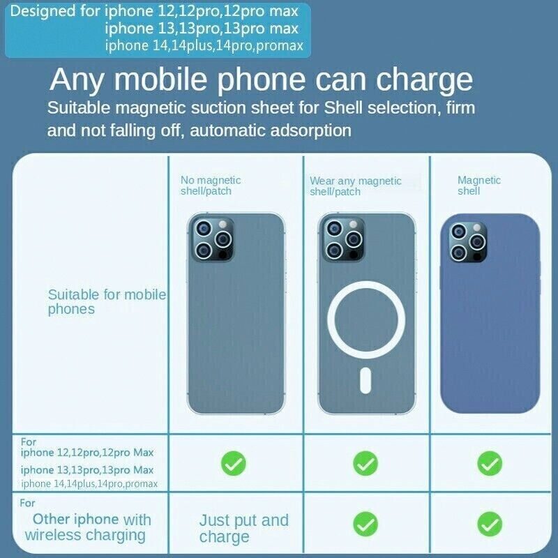 20000Mah Power Bank Magnetic Batterypack Wireless Charger for Iphone 15/14/13/12