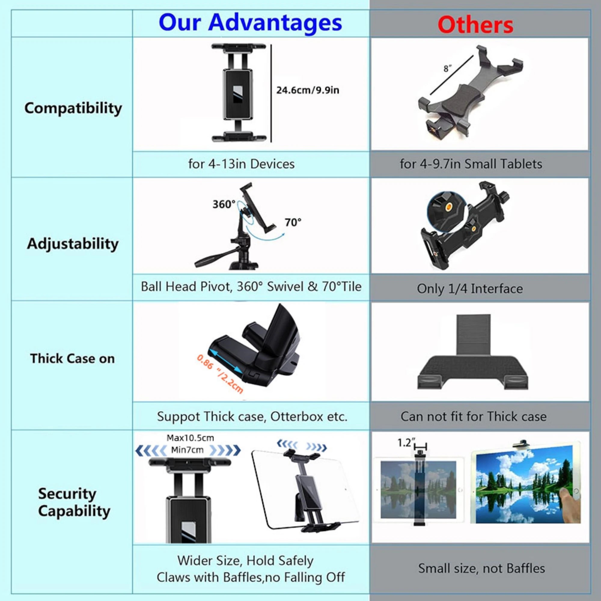 Tripod Mount for Mobile Phones and Tablets, Can Be Used with a Tripod for Video Shooting, Time-lapse Or Live Streaming